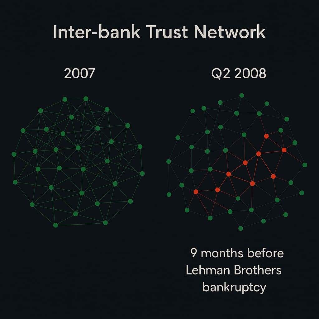 flux finance image 2