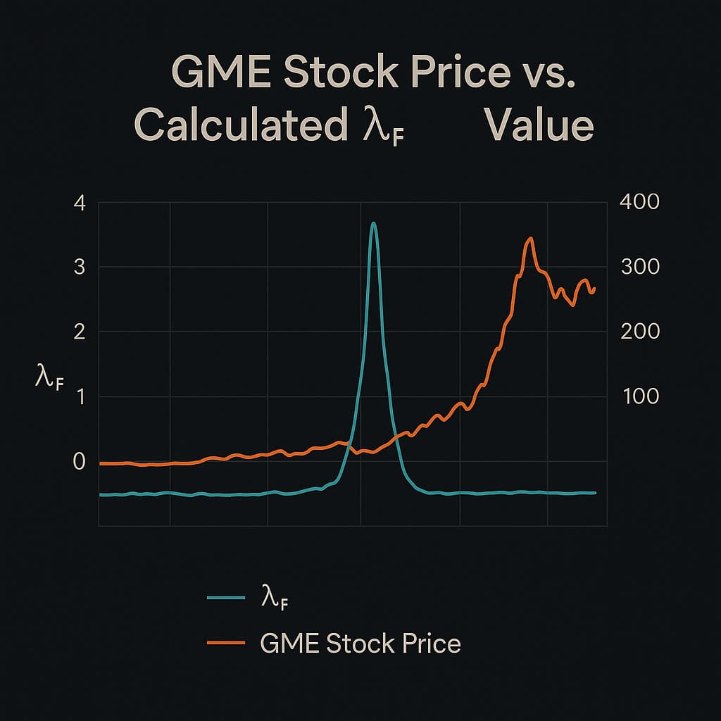 flux finance image 3