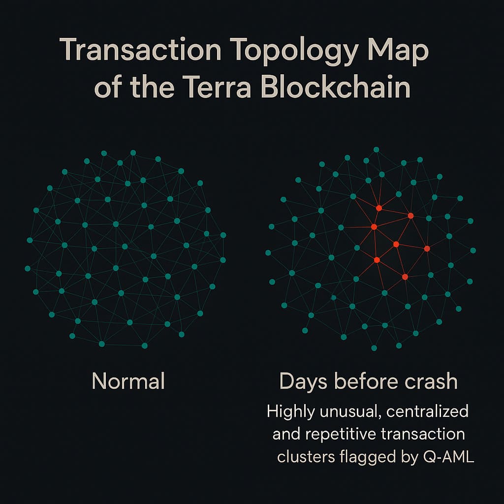 flux finance image 4